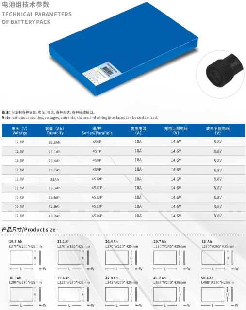 Solar Monitoring Street Lamp Iron Lithium Battery Pack Integrated System for Outdoor Lighting Solutions
