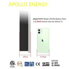 Ultra-Thin 7Kwh 138Ah BYD Blade Battery 48V BMS Lithium Ion Battery for Home Solar Energy Storage System Apollo