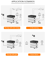 10Kwh MARWELL Stacked Lithium Battery 51.2V 200Ah Long Cycle Life 6000 Cycles Built-in BMS Home Solar Energy Storage System