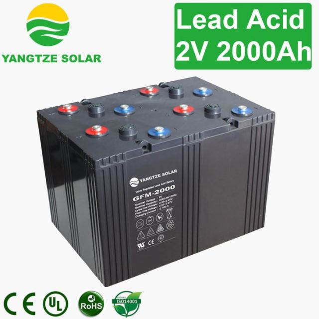 290W~325W Monocrystalline Black Solar Panel High Efficiency Low Degradation Solar Power Generation Yangtze