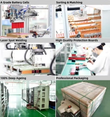 21700 Battery 3.6V 4000mAh 10C High Discharge for Power Tools Electric Vehicles Energy Storage