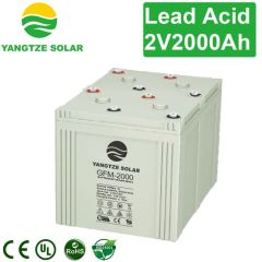 290W~325W Monocrystalline Black Solar Panel High Efficiency Low Degradation Solar Power Generation Yangtze