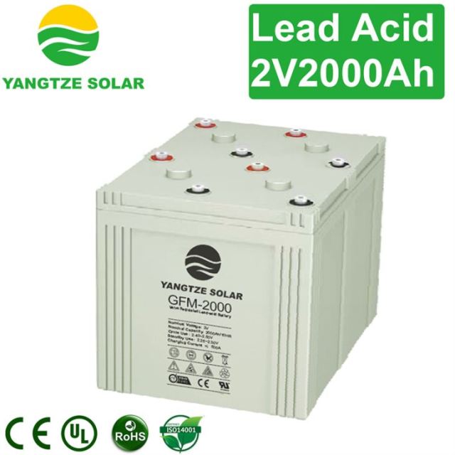 290W~325W Monocrystalline Black Solar Panel High Efficiency Low Degradation Solar Power Generation Yangtze