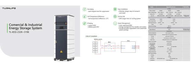 Energy Storage System 232kWh/319kWh High Voltage Long Cycle Life 6000 Cycles Off-Grid On-Grid Solar Power 100kW/125kW Turnlife
