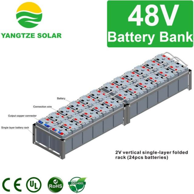 290W~325W Monocrystalline Black Solar Panel High Efficiency Low Degradation Solar Power Generation Yangtze