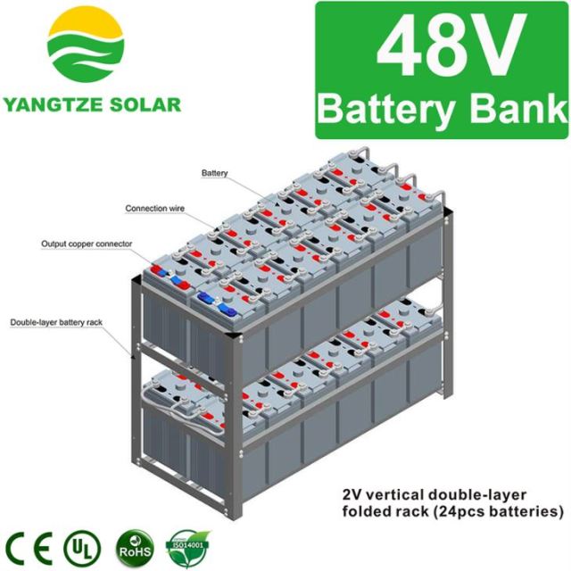 290W~325W Monocrystalline Black Solar Panel High Efficiency Low Degradation Solar Power Generation Yangtze