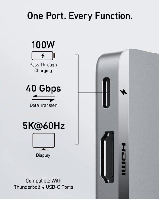 Anker MagGo USB-C Adapter 3-in-1 10Gbps High-Speed Data Transfer for iPhone SD TF Card Reader