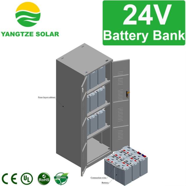 290W~325W Monocrystalline Black Solar Panel High Efficiency Low Degradation Solar Power Generation Yangtze