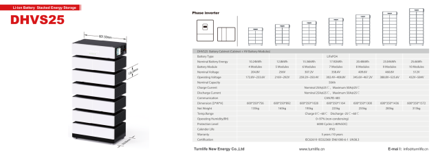 Portable Energy Storage System 2000Wh 2000W AC/DC/USB Output for Outdoor & Home Use