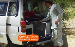 1500W Pure Sine Wave Inverter 12V/24V/48V Off-Grid Solar Power System Inverter with Overload Protection and USB Output Yangtze