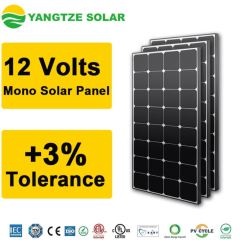 12 Volt Solar Panel Monocrystalline High Efficiency 10 Years Warranty 5W-80W RV Caravan Off-Grid Power Station Applications Yangtze