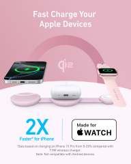 Anker 735 Charger (Nano II 65W) GaN Fast Charging Technology Multi-Device Power Adapter for Phones Tablets & Notebooks