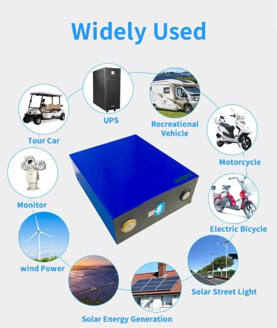 LFP 280Ah 48V Off-Grid Solar Lithium Ion Battery Prismatic LiFePO4 Battery for Solar Energy Storage System SZLEAD