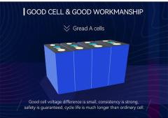 Deep Cycle LFP Battery Cell 3.2V 280Ah Prismatic Grade A for Solar Energy Storage Systems