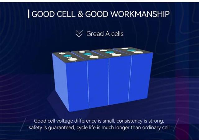 Deep Cycle LFP Battery Cell 3.2V 280Ah Prismatic Grade A for Solar Energy Storage Systems