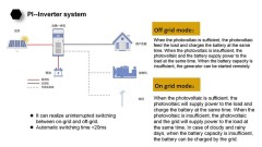 0.5MW On&Off Grid Solar Power System 0.6MWH 716.8V 840AH Energy Storage Solution for Grid Peak Shaving and Off-Grid Backup