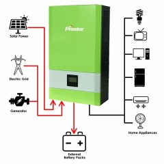 6000W Off-Grid Solar Inverter with 60A MPPT Charger 48VDC 220V/230VAC 50/60Hz for Home and Small Business Energy Storage Prostar