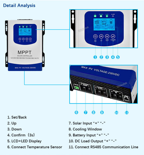 MPPT Charge Controller 40A/60A 98.5% Efficiency Solar Power System Wakatek