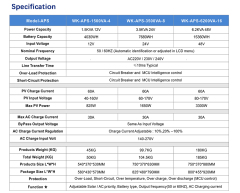 Wakatek All in One Solar Power System LFP Battery, MCU Intelligent Control, Over-Protection, Movable Design for Home & Off-Grid Use