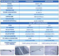 BD/BC-100L Solar Freezer 100L Capacity -18C to 30C for RV Boat Cabin Off-Grid Use Winbright