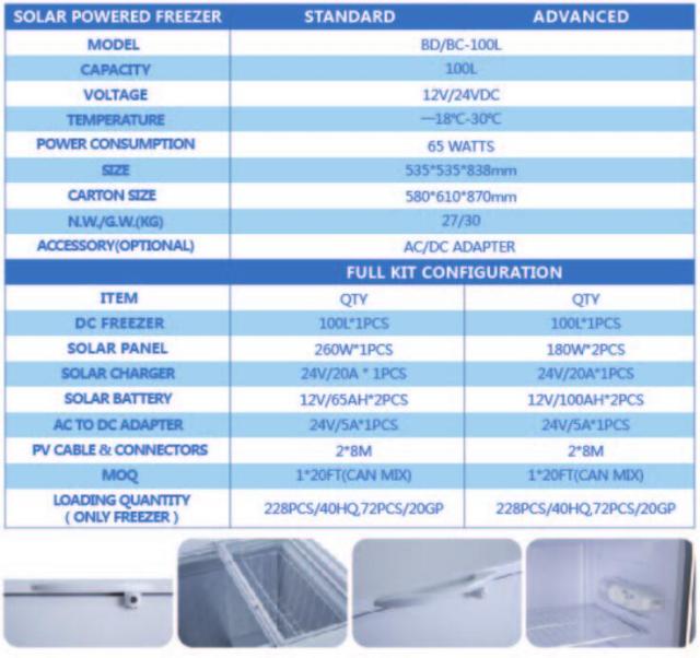 BD/BC-100L Solar Freezer 100L Capacity -18C to 30C for RV Boat Cabin Off-Grid Use Winbright