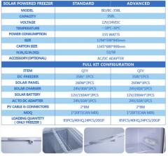 BD/BC-358L Solar Freezer 155W Power Consumption -18C to 30C for RV Boat Cabin Off-Grid Use
