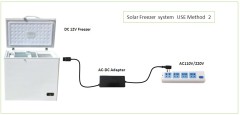 BD/BC-200L 200L Solar Freezer -18C to 30C 85W for RV Boat Cabin Off-grid Use Winbright