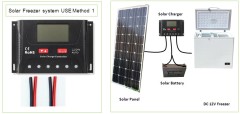 BD/BC-358L Solar Freezer 155W Power Consumption -18C to 30C for RV Boat Cabin Off-Grid Use