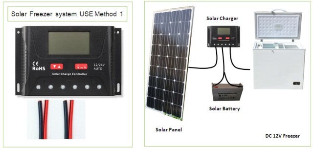 BD/BC-358L Solar Freezer 155W Power Consumption -18C to 30C for RV Boat Cabin Off-Grid Use