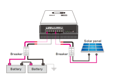IGBT High Voltage Solar Regulator 192V/240V/384V 50A/100A with Optional WIFI for Off-Grid Solar Systems Shinenovo