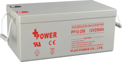 Storage Batteries Lithium-ion Long Cycle Life for Renewable Energy and Backup Power Plus Power