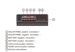 IGBT High Voltage Solar Regulator 192V/240V/384V 50A/100A with Optional WIFI for Off-Grid Solar Systems Shinenovo