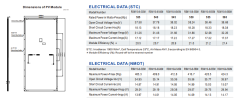 1200W Universal Input LED Driver Programmable Constant Current Voltage 0-10V PWM Rset Dimming for Horticulture Lighting