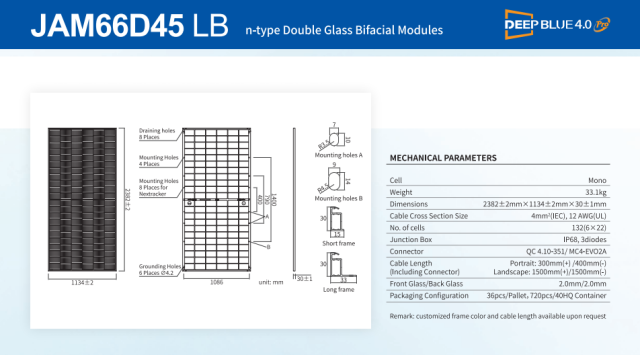 Programmable Charger 25~86V 360~1500W High Efficiency IP65 for E-Vehicles and E-Bikes Powerland