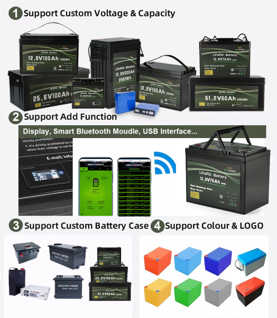 24V 150Ah LiFePO4 Lithium Battery With Self-Heating 3840Wh 30A BMS Ultra-Long Cycle Life for Solar Storage RV Marine MicaPower