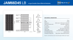 Programmable Charger 25~86V 360~1500W High Efficiency IP65 for E-Vehicles and E-Bikes Powerland