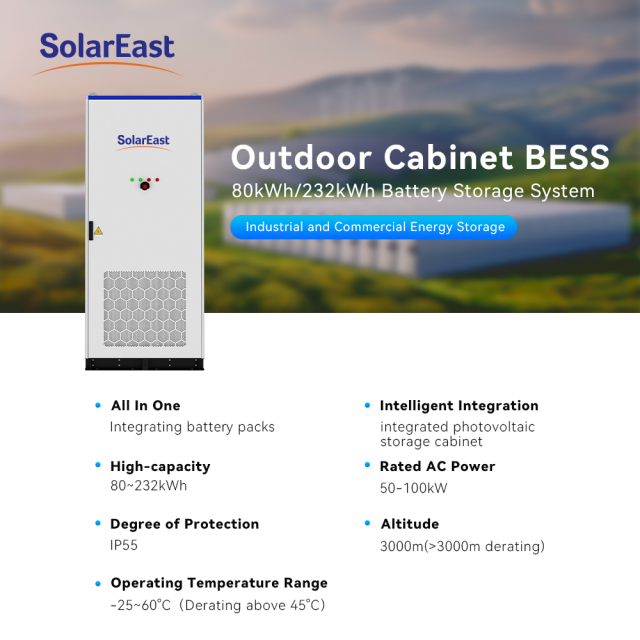 GTEM-48V7400-E Solid State Battery 7.45kWh Natural Cooling for Home Energy Storage & Telecom Systems