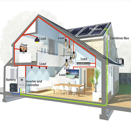 Modular Liquid-Cooled ESS 3.72MWh LFP Battery with Intelligent Liquid Cooling for Utility-Scale Energy Storage
