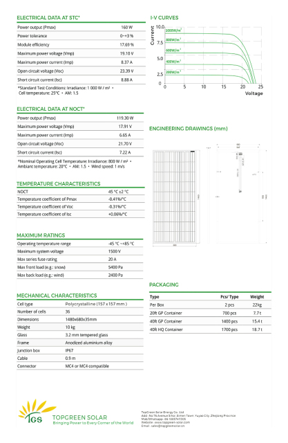 TGS-160P-36 Polycrystalline 36-Cell 1480*680*35mm Solar Panel for Residential and Commercial PV Systems Topgreen