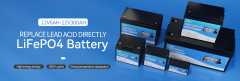 Lithium Battery 72V 30Ah High Capacity Rechargeable for Electric Vehicles