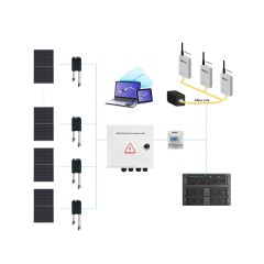ESD Series Stacked Solar Telecom Base Station Power Supply High-Efficiency MPPT 99% 48V System Off-Grid Telecom Power Solution EverExceed