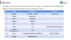 Industrial and Commercial Energy Storage 3MWh 1MW PCS 215kWh Capacity Advanced BMS for C&I Applications