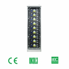 43kWh Customizable Outdoor Cabinet 48V900AH LiFePO4 Battery for Telecommunications Backup Power
