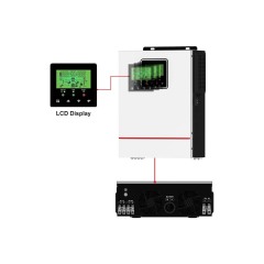 Solar Inverter 1000W 12V 1500W 24V Pure Sine Wave MPPT Charger Off-Grid Home Power System NEXT