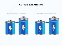 16.08KWh MASON-280 (51.2V- 280Ah/314Ah) Lithium Iron Phosphate Battery for Home Energy Storage Systems
