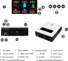 Solar Hybrid Inverter 60-450VDC MPPT 120A 3.6KW 24V Off/On Grid PV System