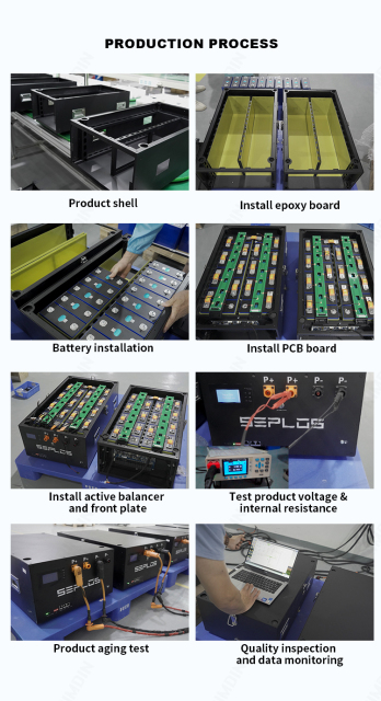 16.08KWh MASON-280 (51.2V- 280Ah/314Ah) Lithium Iron Phosphate Battery for Home Energy Storage Systems