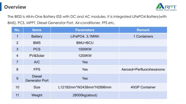 10kwh all in one energy storage system LFP Prismatic Cells 6000+ cycles for Home Solar Backup Cyclenpo