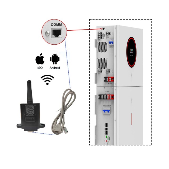 Solar Inverter 3.6KW 24V Pure Sine Wave Dual Output for Home Use with Built-in 120A MPPT Charger NEXT