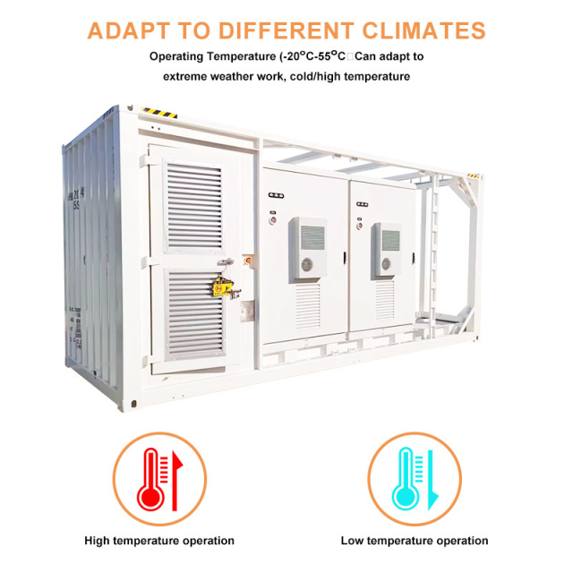 1MWh Battery Energy Storage Container LiFePO4 Air-Cooled for Grid Stabilization and Peak Shaving